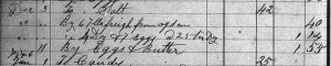 Samaria Co-op Store ledger showing Brigham trading eggs for candy.