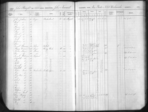 1868 manifest page from the John Bright.